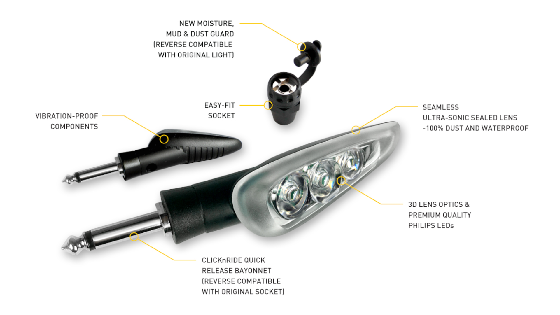 Click´N´Ride Blinkersatz LED vorne UND hinten