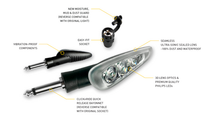 Click´N´Ride Blinker links vorne/rechts hinten einzeln