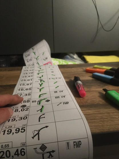 Roadbooktraining